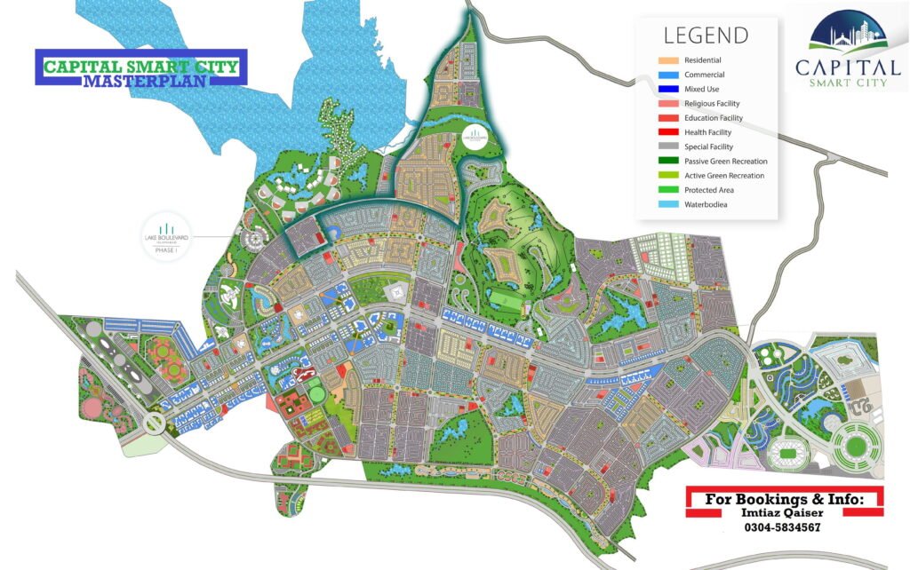 Capital Smart City Master Plan